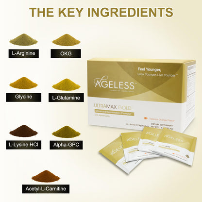 AGELESS™: UltraMAX Gold™ Capsules, HGH Anti-Aging Supplement for Women, Slows Cellular Aging, Supports Immune Health, Smoother Skin Tone and Restorative Sleep, Weight Management, 90 Capsules | Healthy Aging Support, Cellular Energy, Longevity Support, Dai - PrimeBioHealth - canada supplements