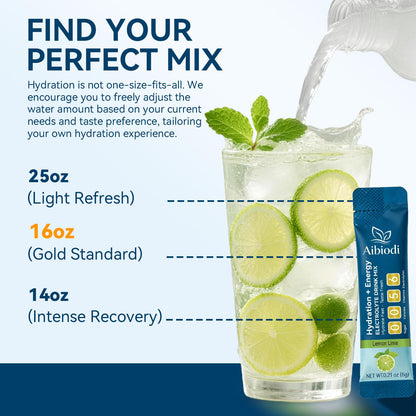 Aibiodi Electrolytes Powder Packets - Sugar Free & Zero Calorie Liquid Daily IV Drink Mix - Instant Hydration & Energy Supplement with 6 Electrolytes and 5 Vitamins - PrimeBioHealth - canada supplements