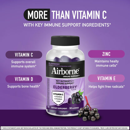 Airborne Elderberry + Zinc & Vitamin C Gummies For Adults, Immune Support Vitamin D & Zinc Gummies With Powerful Antioxidant Vitamins C D & E - PrimeBioHealth - canada supplements