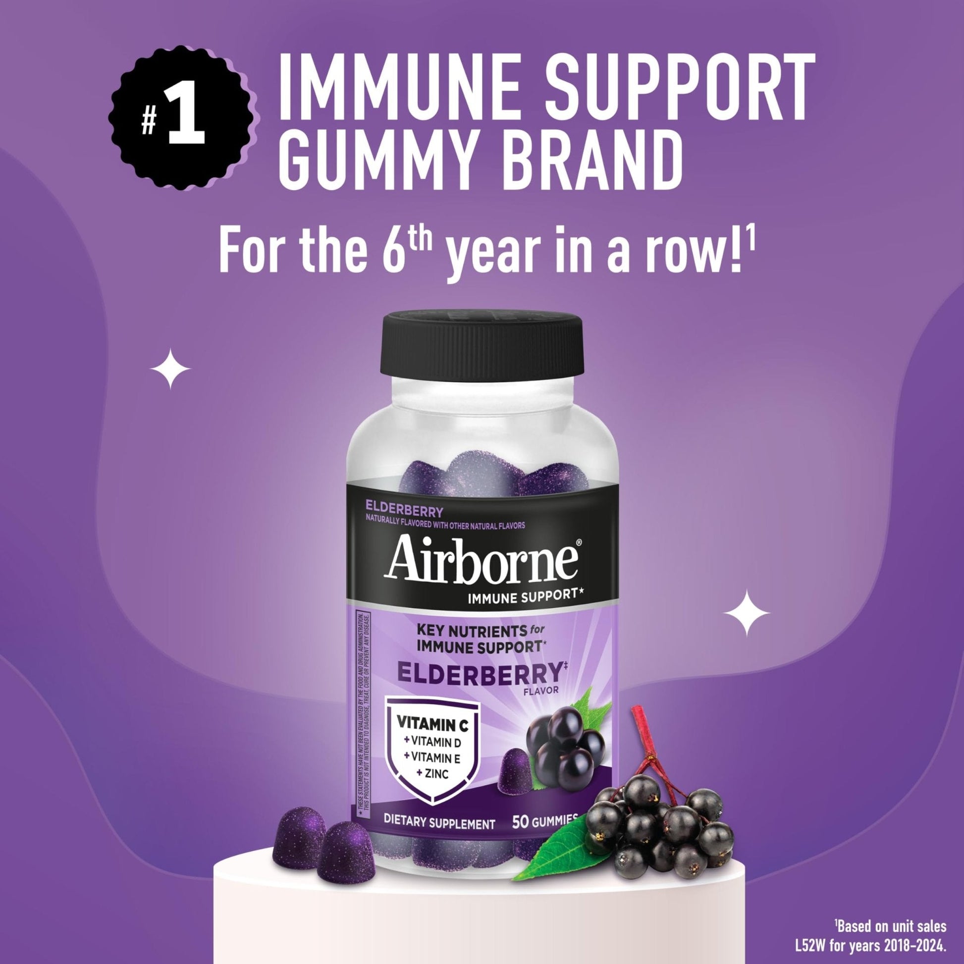 Airborne Elderberry + Zinc & Vitamin C Gummies For Adults, Immune Support Vitamin D & Zinc Gummies With Powerful Antioxidant Vitamins C D & E - PrimeBioHealth - canada supplements