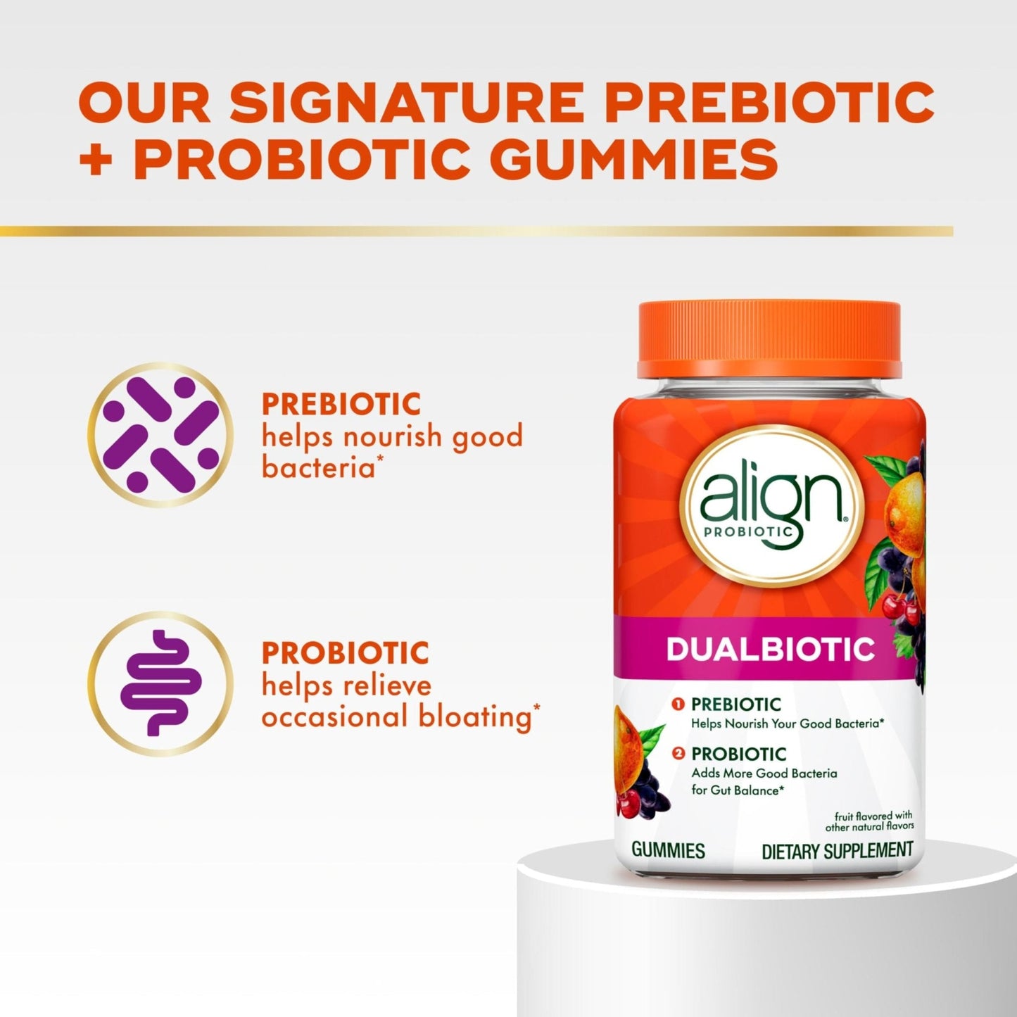 Align Dualbiotic, Prebiotics and Probiotics for Women and Men, Probiotics for Digestive Health, Prebiotics Help Nourish Good Bacteria - PrimeBioHealth - canada supplements