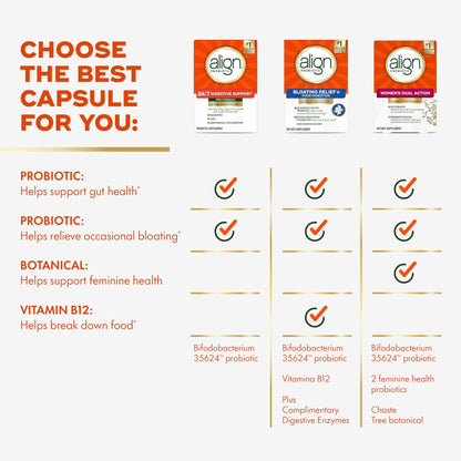 Align Probiotic, Pro Formula, Probiotics for Women and Men, Probiotics for Digestive Health, Men and Womens Probiotic Capsules Help Relieve - PrimeBioHealth - canada supplements