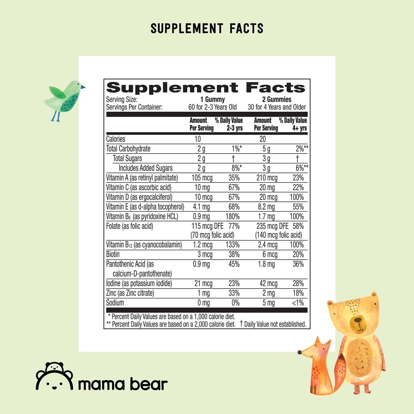 Amazon Brand - Mama Bear Organic Kids Multivitamin Gummies, Berry, Cherry & Orange, 60 Count, 1 Month Supply (Packaging May Vary) - PrimeBioHealth - canada supplements