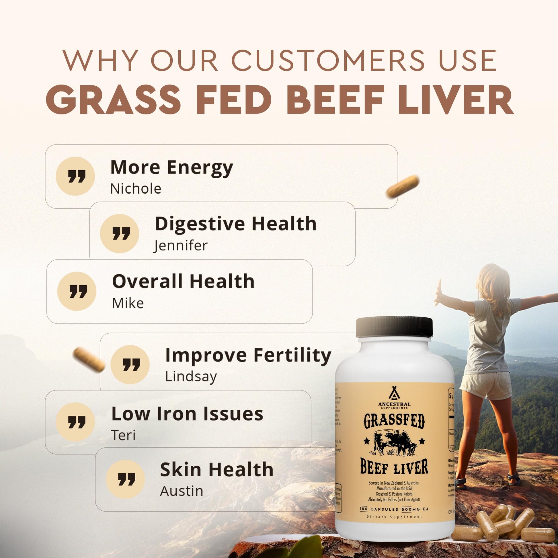 Ancestral Supplements Grass Fed Beef Liver 180 Capsules, Supports Energy Production, Detoxification, Digestion, Immunity and Full Body Wellness - PrimeBioHealth - canada supplements