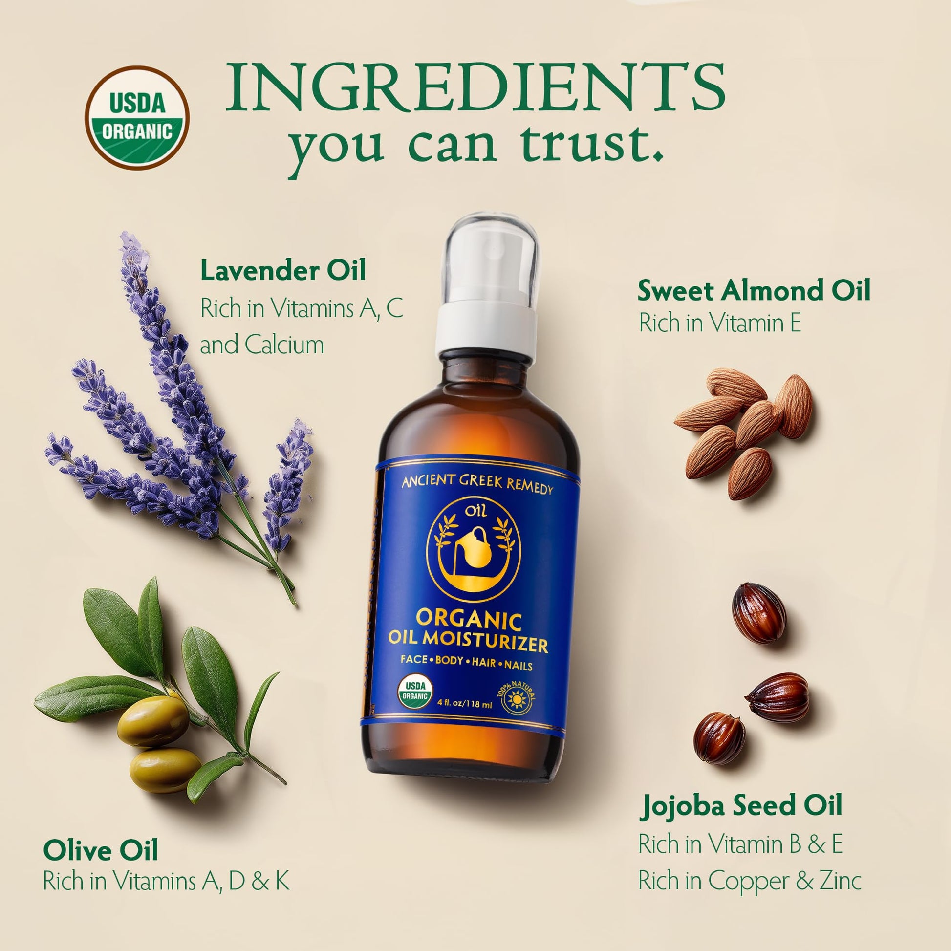 Ancient Greek Remedy Body Oil - Organic After Shower Face Oil & Body Moisturizer for Dry Skin - Almond, Jojoba, Olive, Lavender - PrimeBioHealth - canada supplements