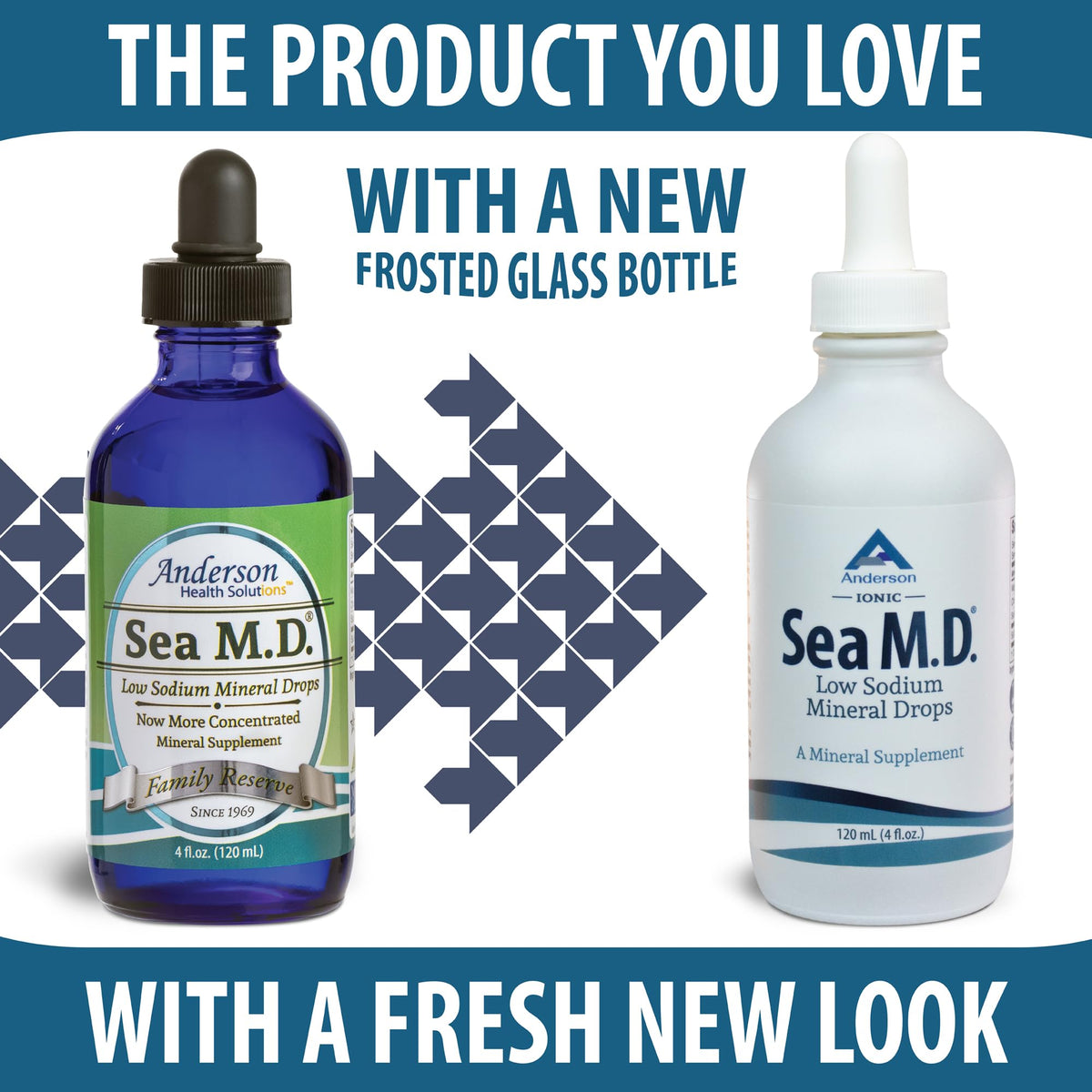 Anderson Sea M.D. Concentrated Trace Mineral Drops, 79 Trace Minerals with Magnesium, Sodium and Chloride Electrolytes - Supports Hydration, Energy - PrimeBioHealth - canada supplements