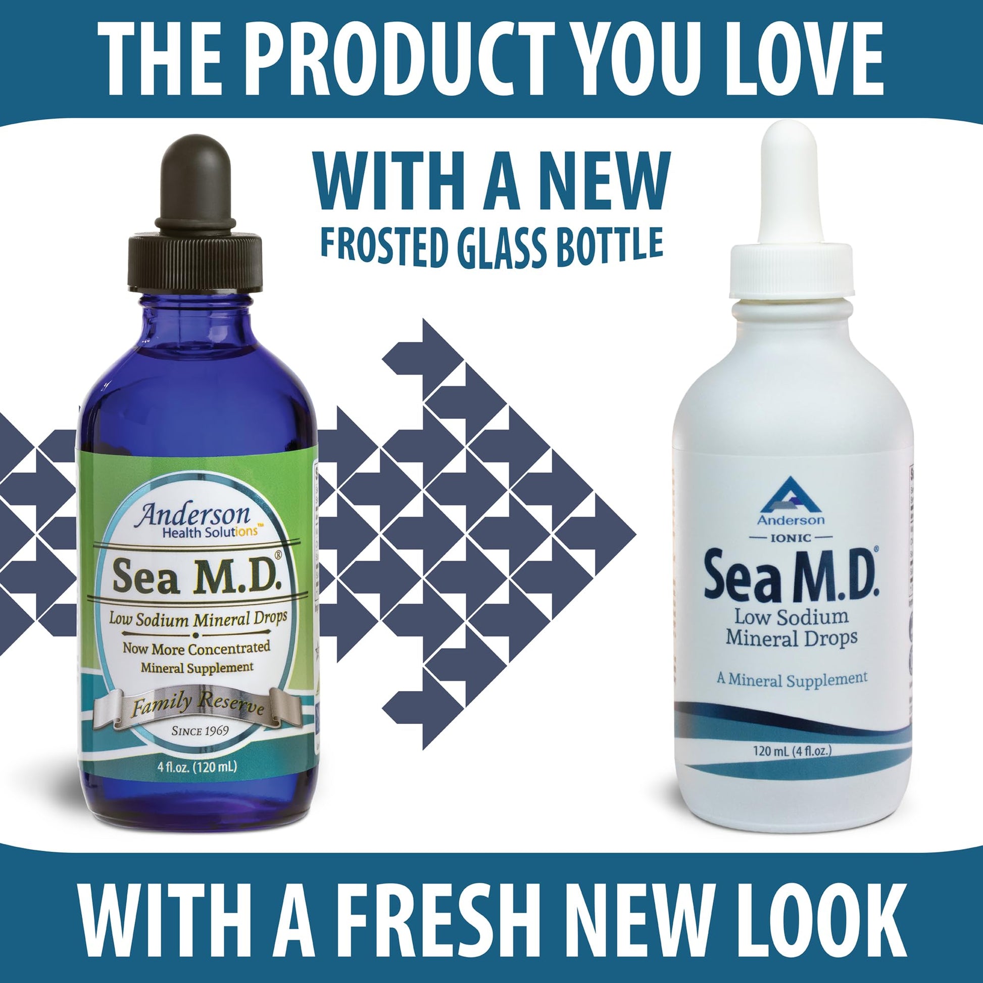 Anderson Sea M.D. Concentrated Trace Mineral Drops, 79 Trace Minerals with Magnesium, Sodium and Chloride Electrolytes - Supports Hydration, Energy - PrimeBioHealth - canada supplements
