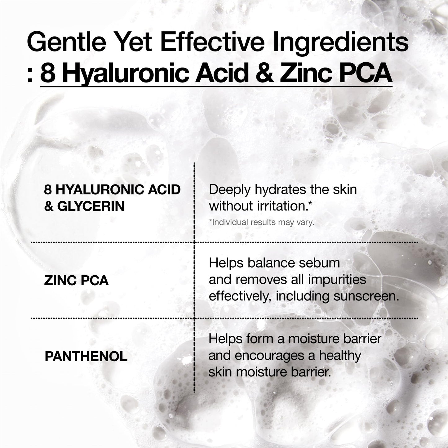 Anua Hydrating Gentle Foaming Cleanser, Hyaluronic Acid, Glycerin, Zinc, Panthenol, Korean Face Wash for Dry Skin - PrimeBioHealth - canada supplements