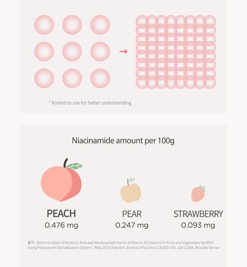 Anua Peach 70 Niacinamide Serum, Daily Glow Serum For Face, Skin Tone & Dullness Care with Vitamin B12, Lightweight - PrimeBioHealth - canada supplements