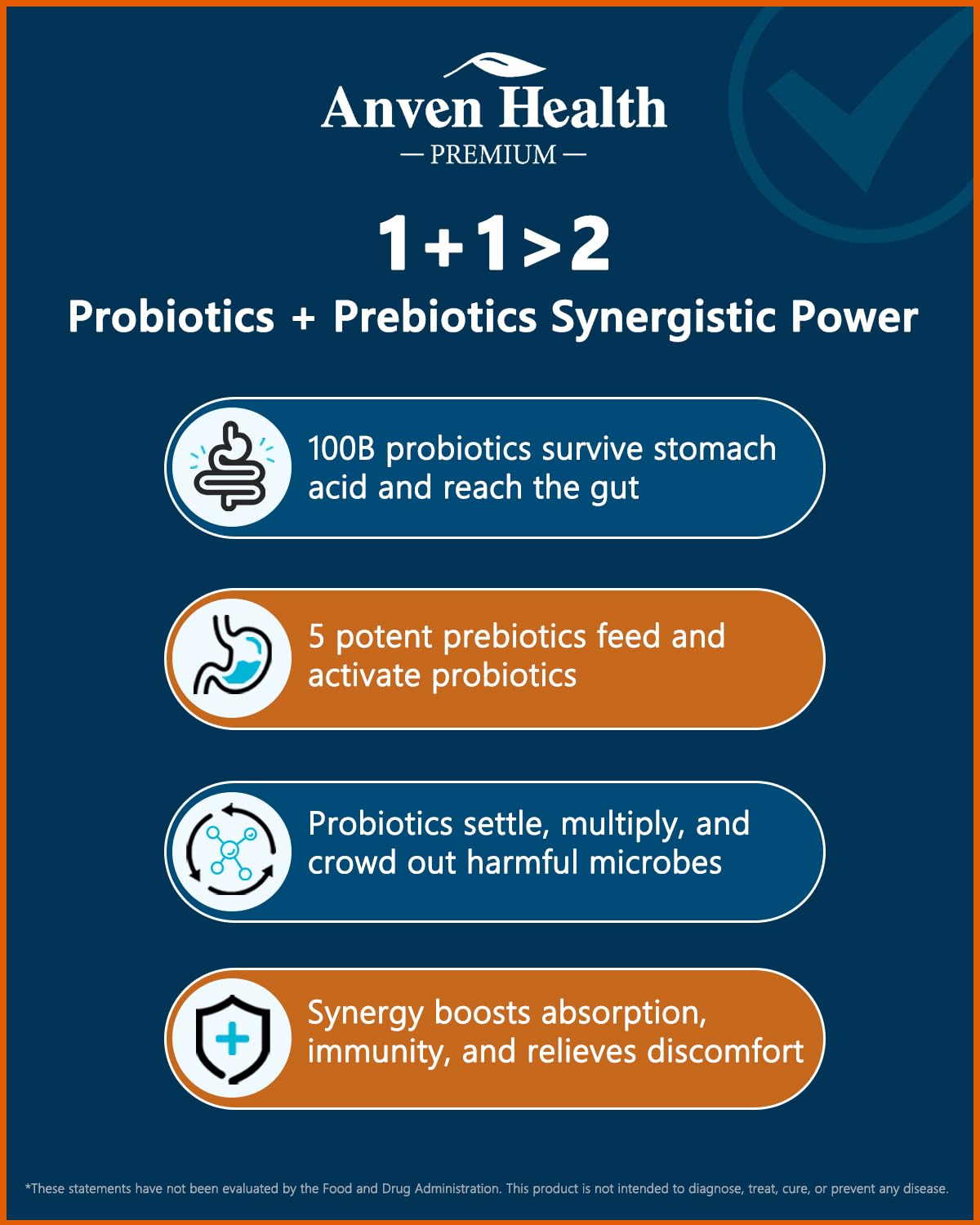 Anven Health 100 Billion Probiotics for Men and Women 27 Strains 5 Organic Prebiotics for Gut Digestive & Immune Health, Supports Diarrhea Gas Bloating, - PrimeBioHealth - canada supplements