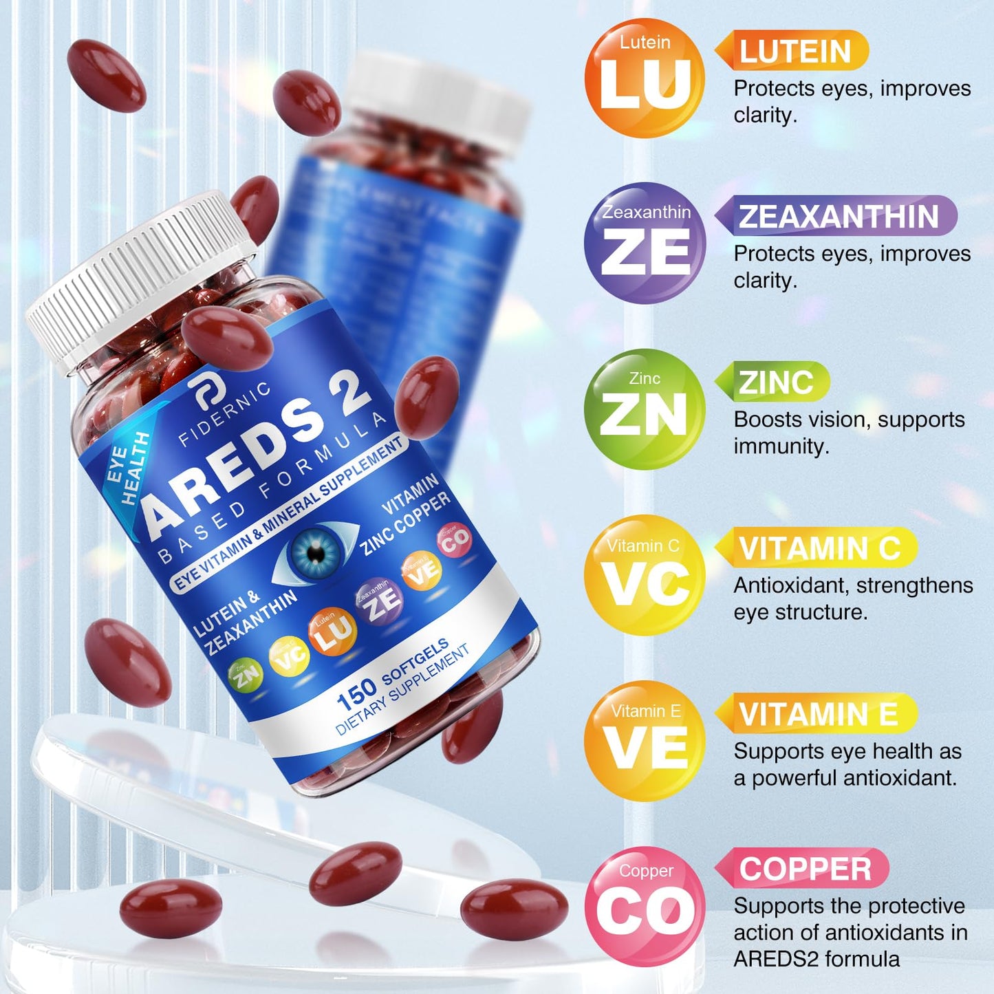 AREDS 2 Eye Vitamin & Mineral Supplement — Lutein and Zeaxanthin Supplement, Vitamin C & E, Zinc & Copper for Blue Light Protection, Eye Health Support - PrimeBioHealth - canada supplements