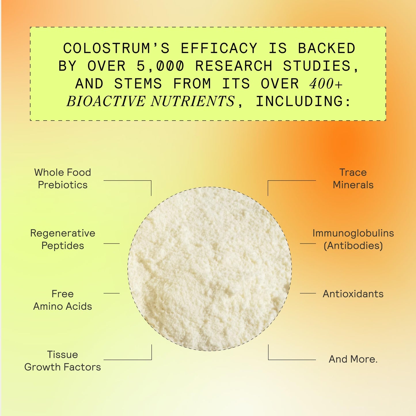 ARMRA Colostrum Powder | Unflavored | Gut Health & Bloating | Skin & Hair | Immunity | Keto, Gluten & Fat-Free | 30 Servings - PrimeBioHealth - canada supplements