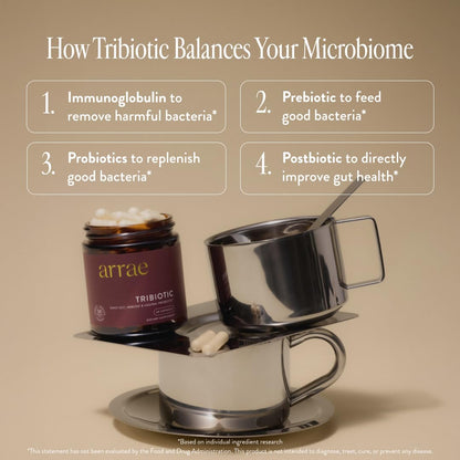Arrae Tribiotic, Probiotics for Women, Support for Vaginal pH Balance, Gut, Immune, and Feminine Health, Prebiotics, - PrimeBioHealth - canada supplements