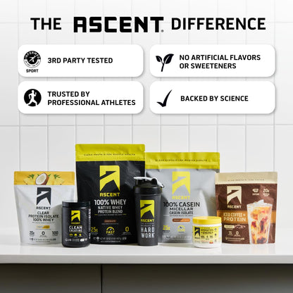 Ascent Clean Creatine Monohydrate Powder - 5G Per Serving, Creapure Creatine Supplement - Unflavored, 100 Servings - PrimeBioHealth - canada supplements
