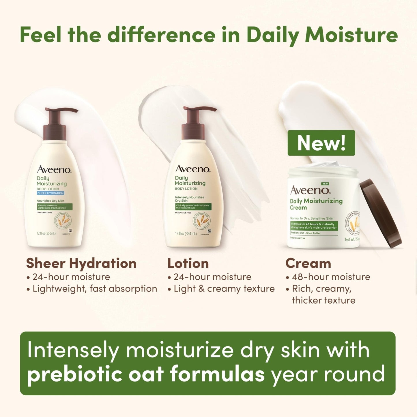 Aveeno Daily Moisturizing Cream with Prebiotic Oat & Shea Butter for Body, Face & Hands Moisturizer Cream - PrimeBioHealth - canada supplements
