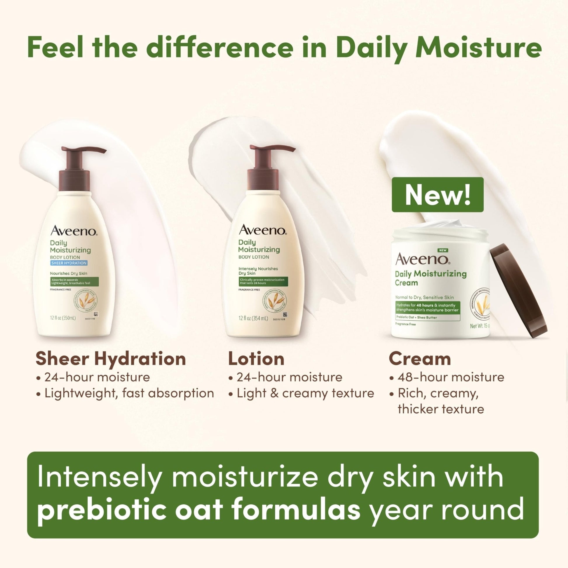 Aveeno Daily Moisturizing Cream with Prebiotic Oat & Shea Butter for Body, Face & Hands Moisturizer Cream - PrimeBioHealth - canada supplements
