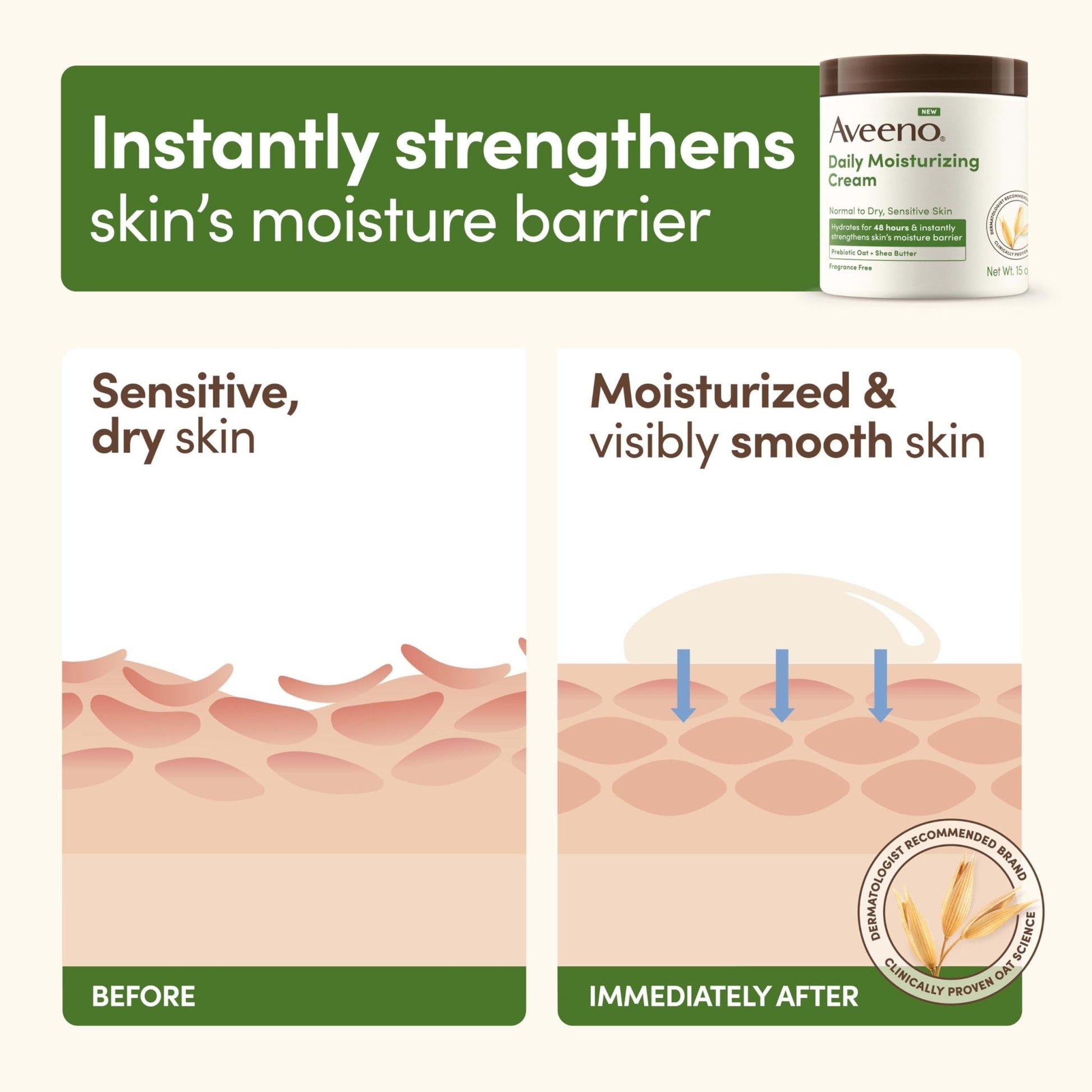 Aveeno Daily Moisturizing Cream with Prebiotic Oat & Shea Butter for Body, Face & Hands Moisturizer Cream - PrimeBioHealth - canada supplements