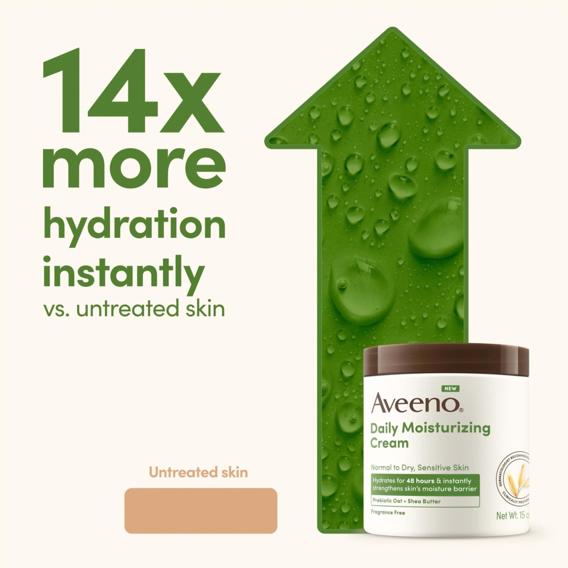 Aveeno Daily Moisturizing Cream with Prebiotic Oat & Shea Butter for Body, Face & Hands Moisturizer Cream - PrimeBioHealth - canada supplements