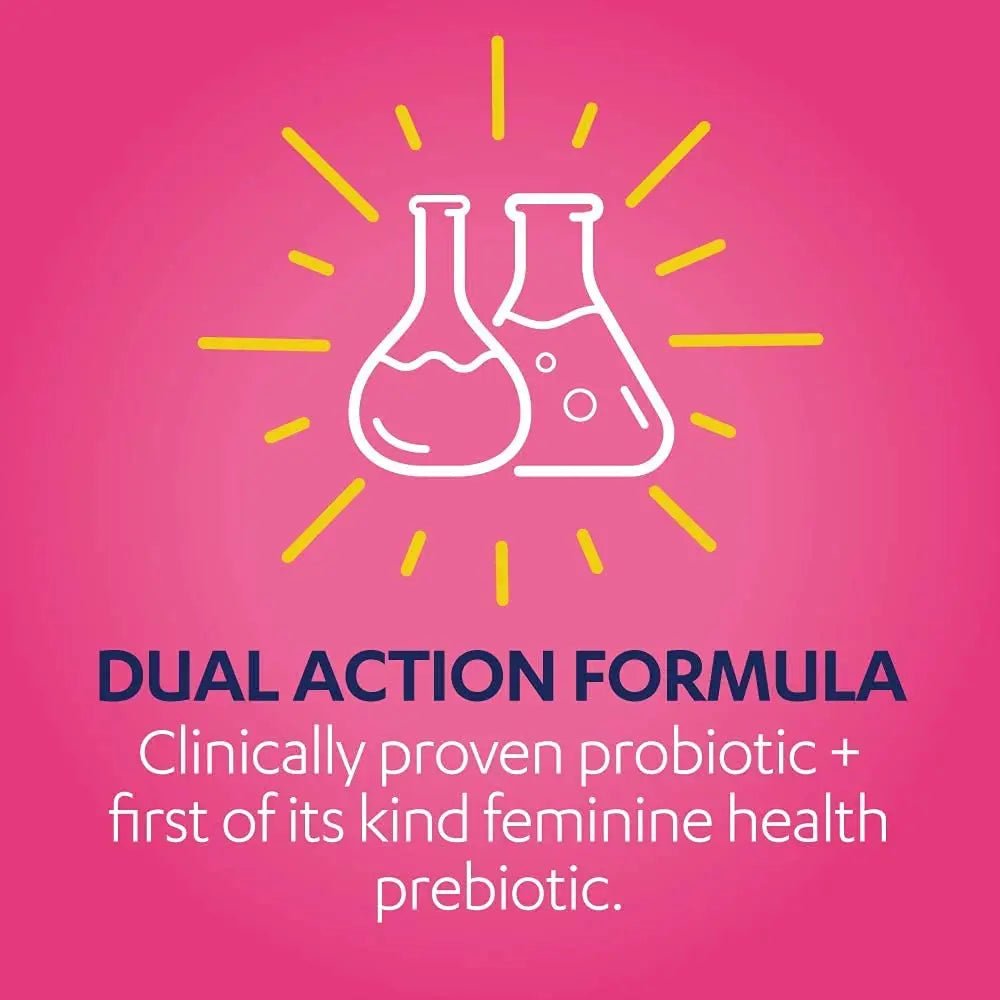 AZO Bladder Control with Go-Less® & Weight Management Dietary Supplement & Dual Protection | Urinary + Vaginal Support* - PrimeBioHealth - canada supplements