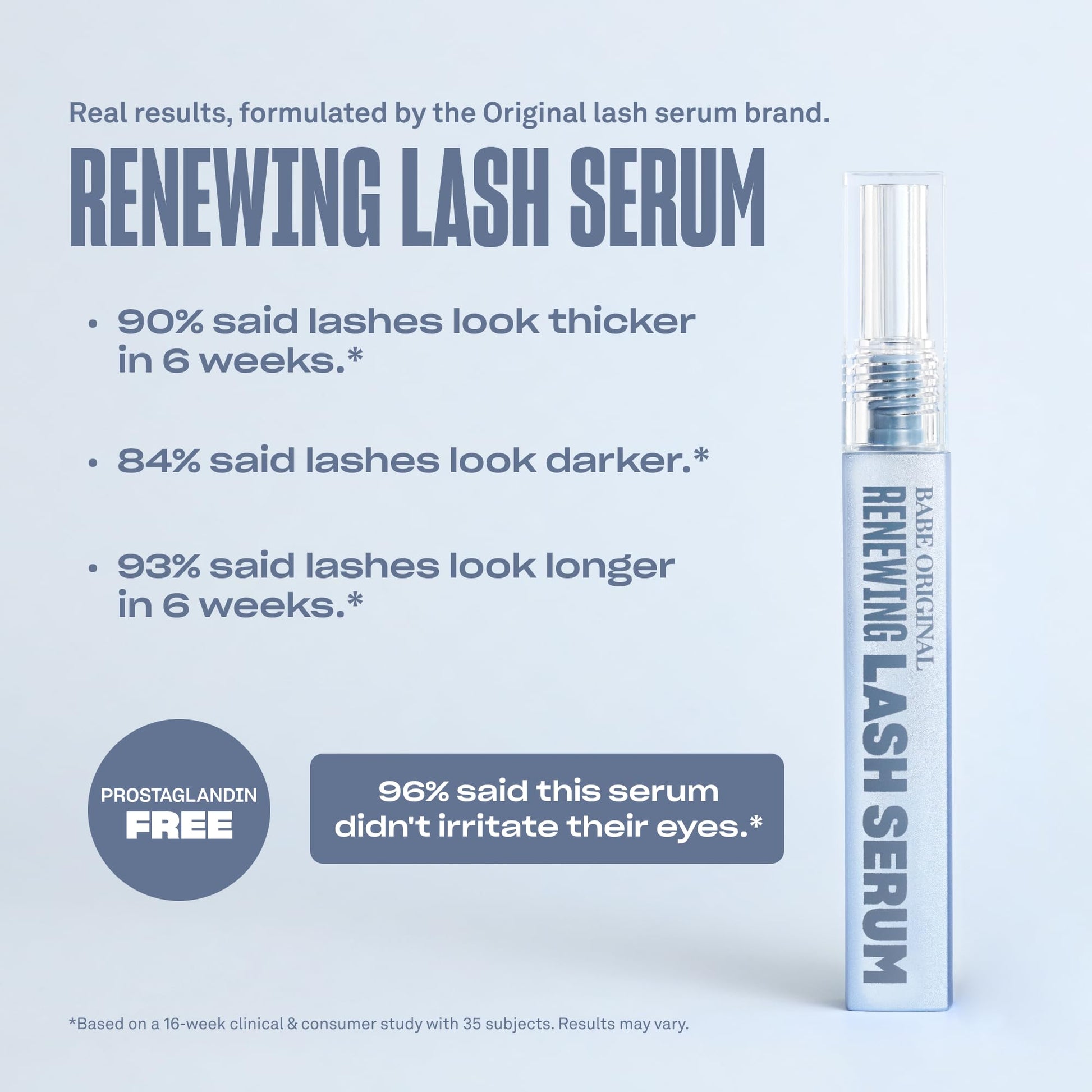 BABE ORIGINAL Renewing Lash Serum – Prostaglandin-Free, Peptide-Infused Gentle Lash Serum for Fuller, Longer-Looking Lashes, Lash Enhancing Treatment - PrimeBioHealth - canada supplements