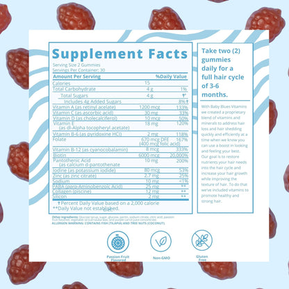Baby Blues Postpartum Hair Loss Vitamins - Passion Fruit Gummies with Biotin, Collagen, & Folate - PrimeBioHealth - canada supplements