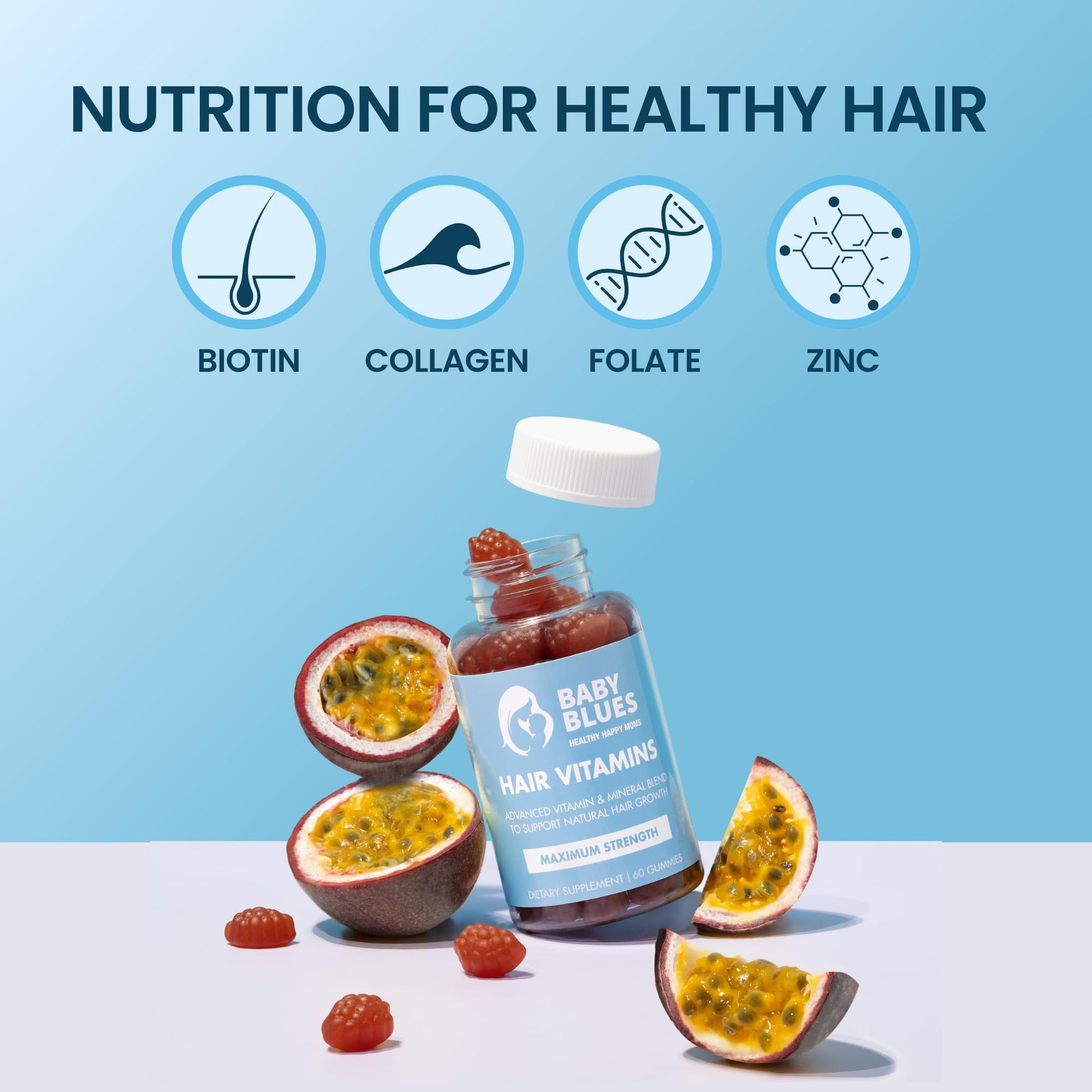 Baby Blues Postpartum Hair Loss Vitamins - Passion Fruit Gummies with Biotin, Collagen, & Folate - PrimeBioHealth - canada supplements