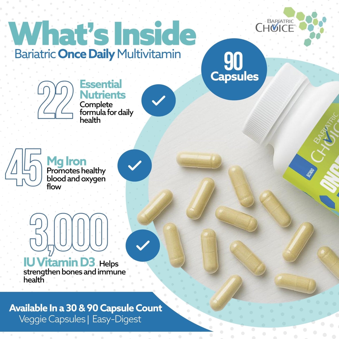 Bariatric Choice Once-Daily Bariatric Multivitamin with 45 mg of Iron | Easy to Swallow Capsule | Vitamin for Bariatric Surgery Patients - PrimeBioHealth - canada supplements