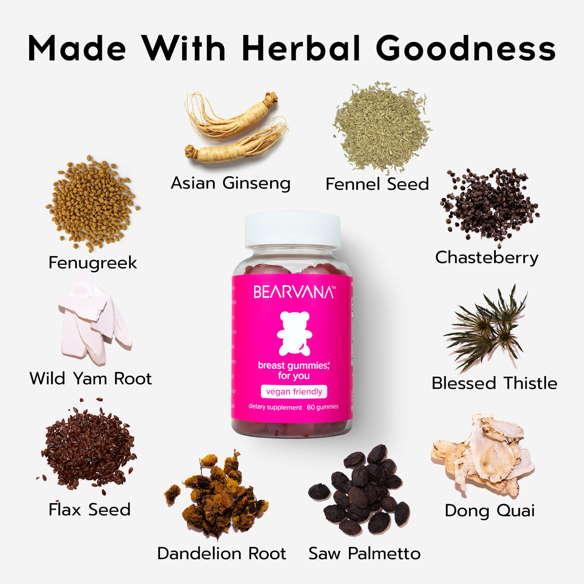 BEARVANA Top Support Women’s Multivitamin Gummies | Herbal & Vitamin Gummy Supplement for Daily Wellness | Berry Flavor | 60 Gummies - PrimeBioHealth - canada supplements