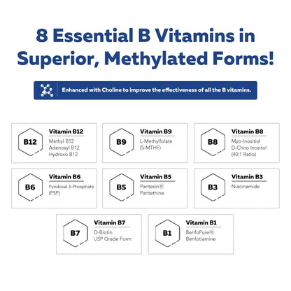 BioActive Vitamin B Complex - Blood Stream Ready, Methylated B Complex - Featuring Methylfolate, 3 BioActive Forms of B12, BenfoPure® B1 & Pantesin® B5 - 12 B Vitamins in Clinical Doses - 60 Servings - PrimeBioHealth - canada supplements