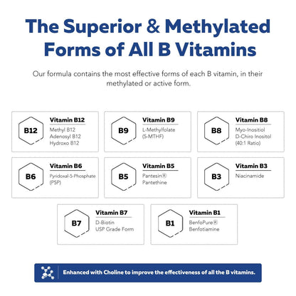 BioActive Vitamin B Complex - Blood Stream Ready, Methylated B Complex - Featuring Methylfolate, 3 BioActive Forms of B12, BenfoPure® B1 & Pantesin® B5 - 12 B Vitamins in Clinical Doses - 60 Servings - PrimeBioHealth - canada supplements