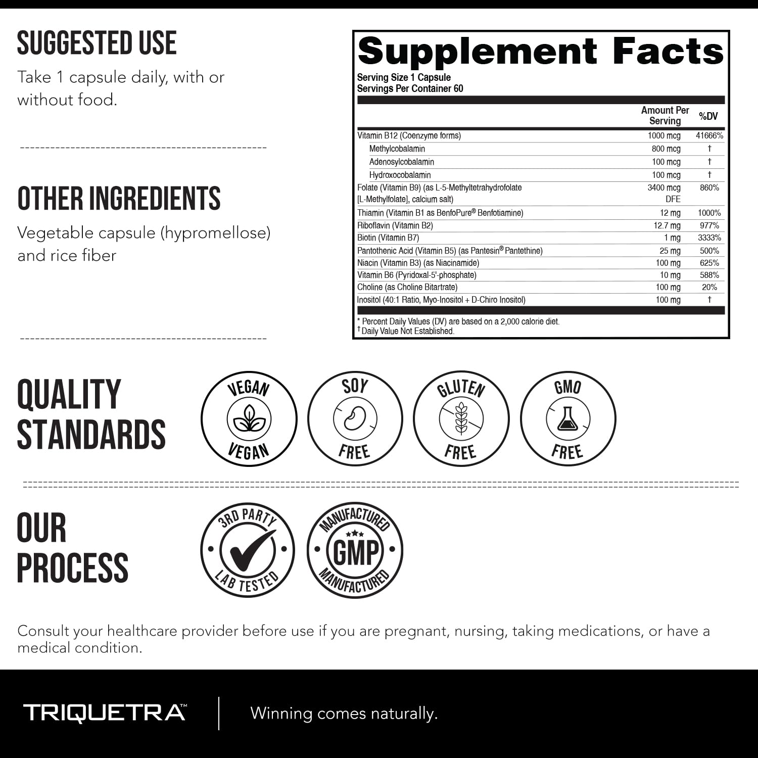 BioActive Vitamin B Complex - Blood Stream Ready, Methylated B Complex - Featuring Methylfolate, 3 BioActive Forms of B12, BenfoPure® B1 & Pantesin® B5 - 12 B Vitamins in Clinical Doses - 60 Servings - PrimeBioHealth - canada supplements