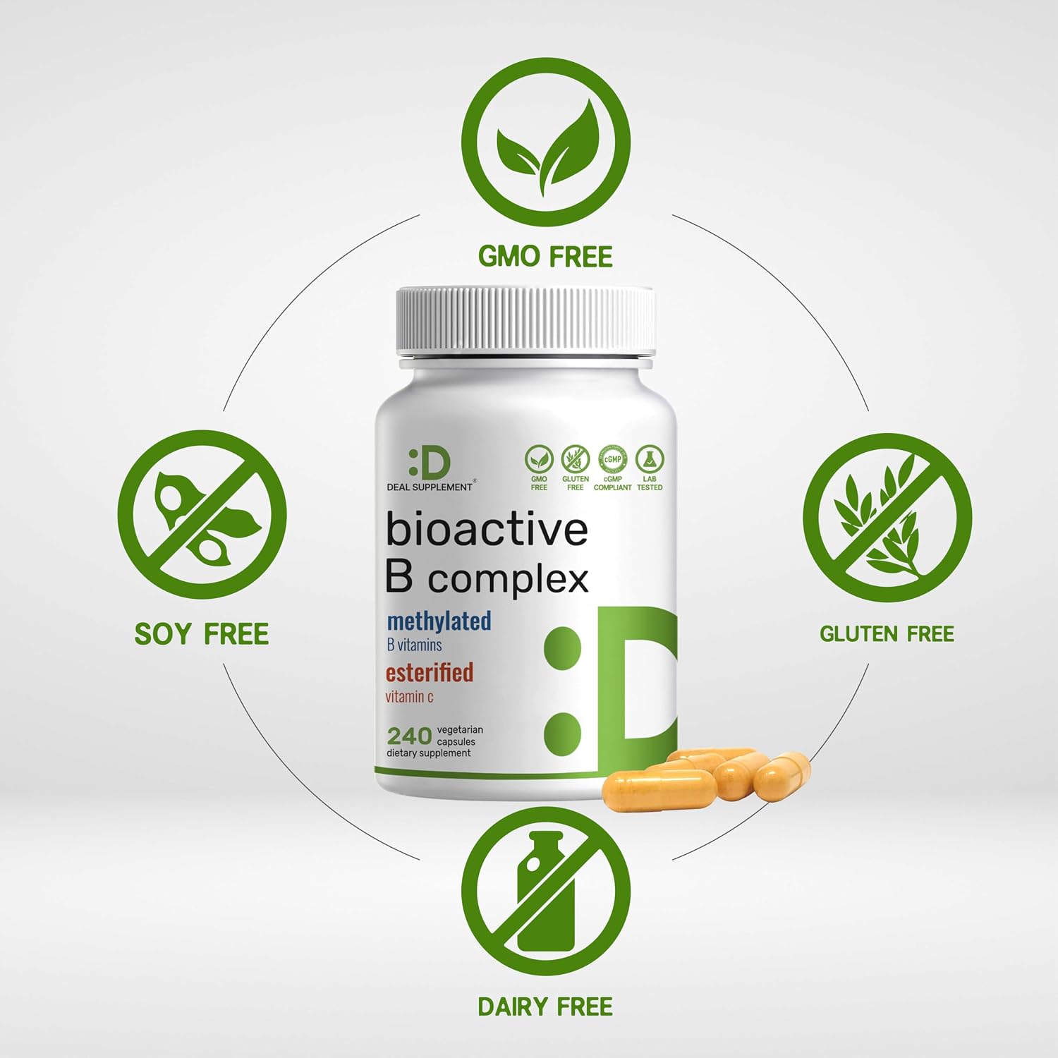 Bioactive Vitamin B Complex for Men & Women, 240 Veggie Capsules - Methylated B Complex & Esterified Vitamin C – High Potency & Easy Absorption – Immune, Energy & Metabolism Supplement – Non-GMO - PrimeBioHealth - canada supplements