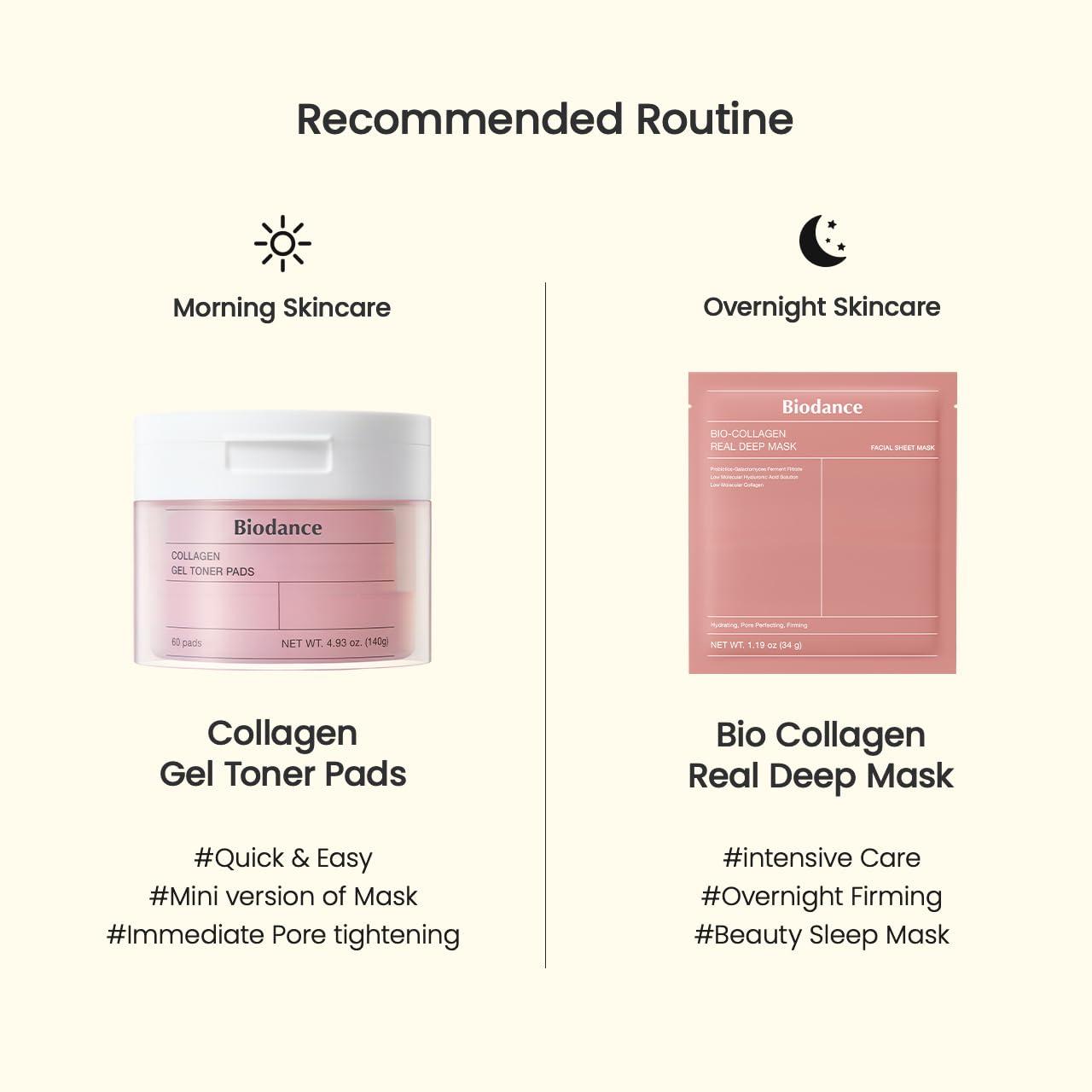 Biodance Collagen Gel Toner Pads, Pore Minimizer for Face, Improving Elasticity, Plumping Toner Pads for Sensitive Skin - PrimeBioHealth - canada supplements