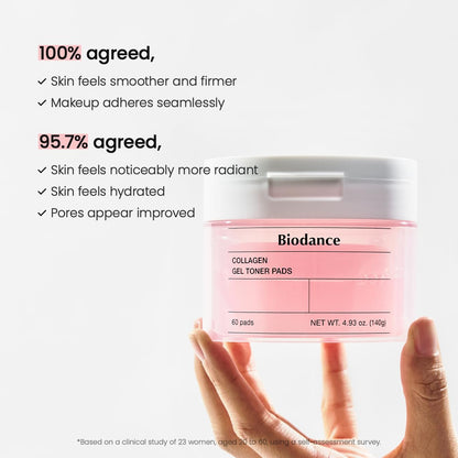 Biodance Collagen Gel Toner Pads, Pore Minimizer for Face, Improving Elasticity, Plumping Toner Pads for Sensitive Skin - PrimeBioHealth - canada supplements
