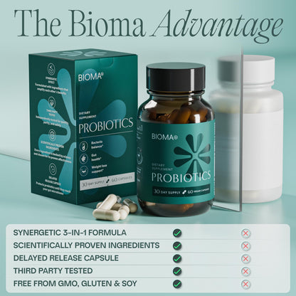 BIOMA Probiotics - Digestive Health Probiotic - Gut Support for Men & Women with Xylooligosaccharides, Tributyrin & Bifidobacterium - Vegan & Gluten Free - PrimeBioHealth - canada supplements