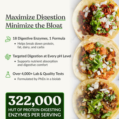 BIOptimizers MassZymes - Complete Digestive Enzymes Supplement for Gut Health - Bloating Relief for Men and Women - PrimeBioHealth - canada supplements