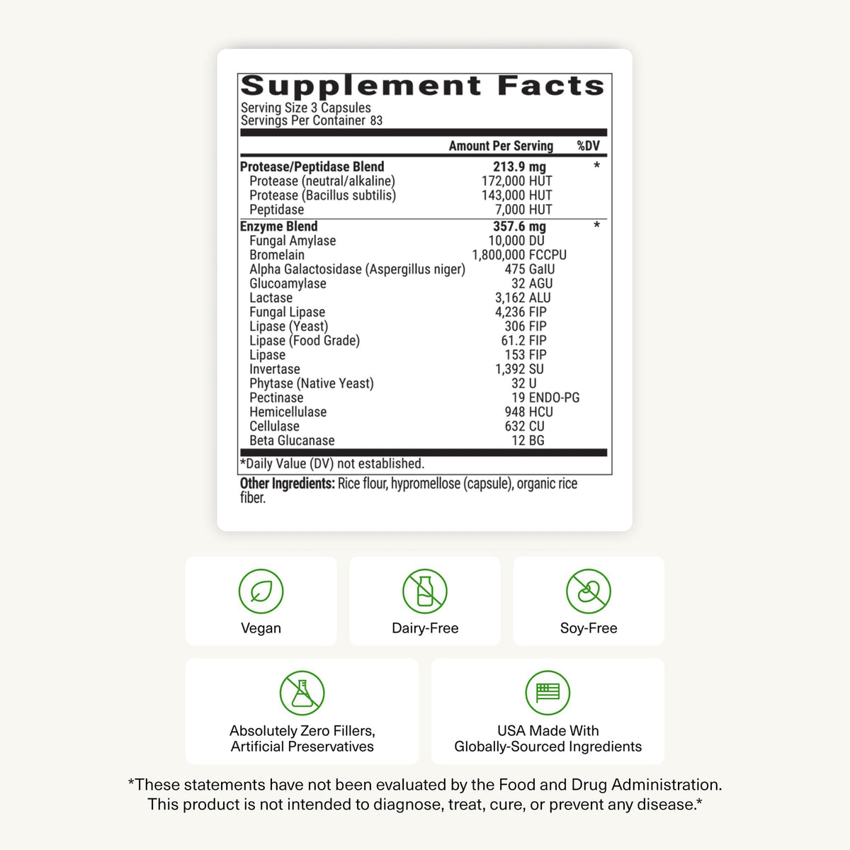 BiOptimizers MassZymes - Complete Digestive Enzymes Supplement for Gut Health - Bloating Relief for Men and Women - Lipase Amylase Bromelain - PrimeBioHealth - canada supplements