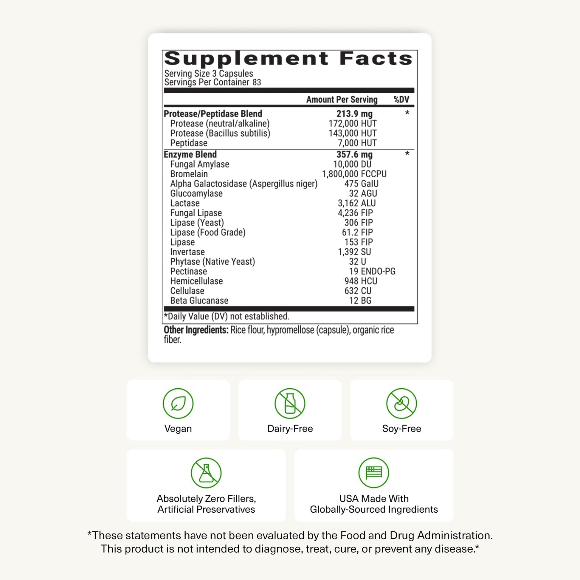 BiOptimizers MassZymes - Complete Digestive Enzymes Supplement for Gut Health - Bloating Relief for Men and Women - Lipase Amylase Bromelain - PrimeBioHealth - canada supplements