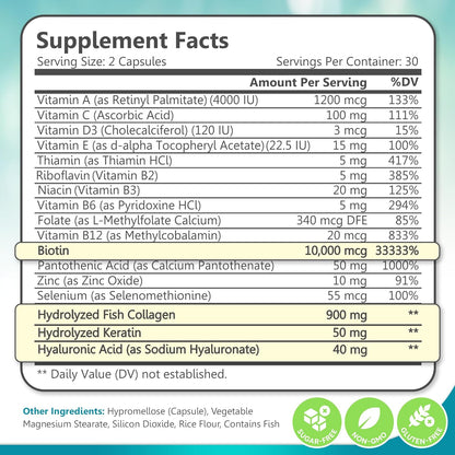 Biotin and Collagen supplements Hair Skin & Nails Vitamin for women and men - PrimeBioHealth - canada supplements