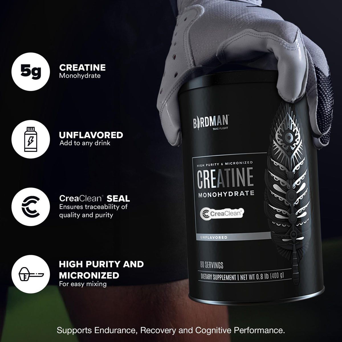 BIRDMAN Micronized Creatine Monohydrate Powder, Muscle Recovery, Caffeine Free, Creatine Pre Workout, Vegan, Post Workout, Gluten Free, Sugar Free - PrimeBioHealth - canada supplements