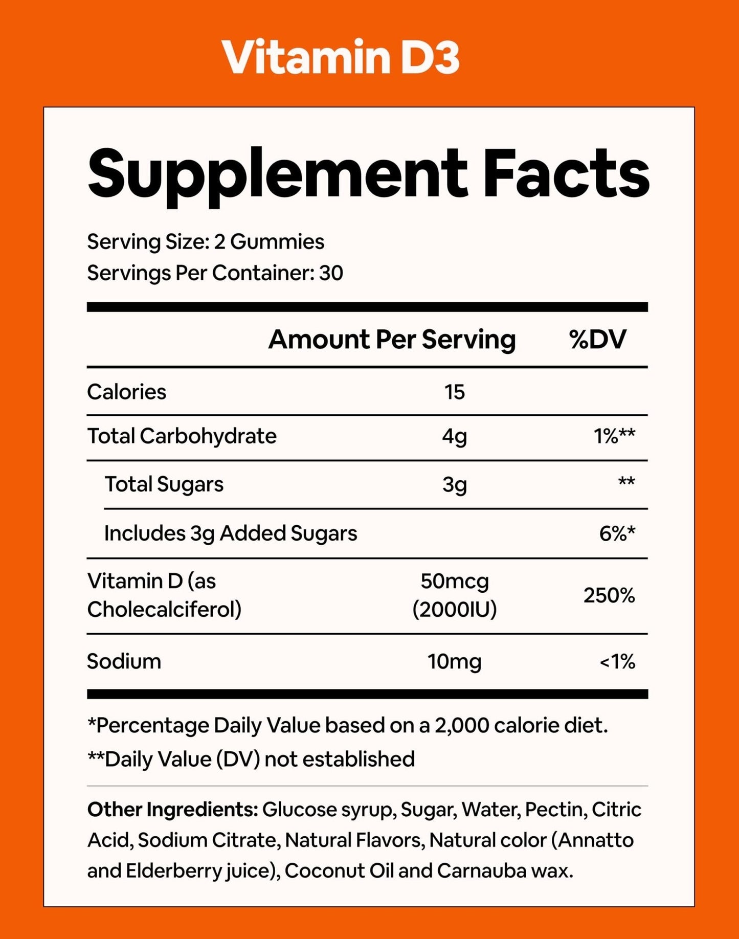 Black Girl Vitamins - Vitamin D3 Gummies, for Immune, Energy, and Bone Support, 2000IU (50mcg) Vitamin D per Serving - PrimeBioHealth - canada supplements