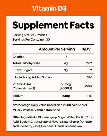 Black Girl Vitamins - Vitamin D3 Gummies, for Immune, Energy, and Bone Support, 2000IU (50mcg) Vitamin D per Serving - PrimeBioHealth - canada supplements