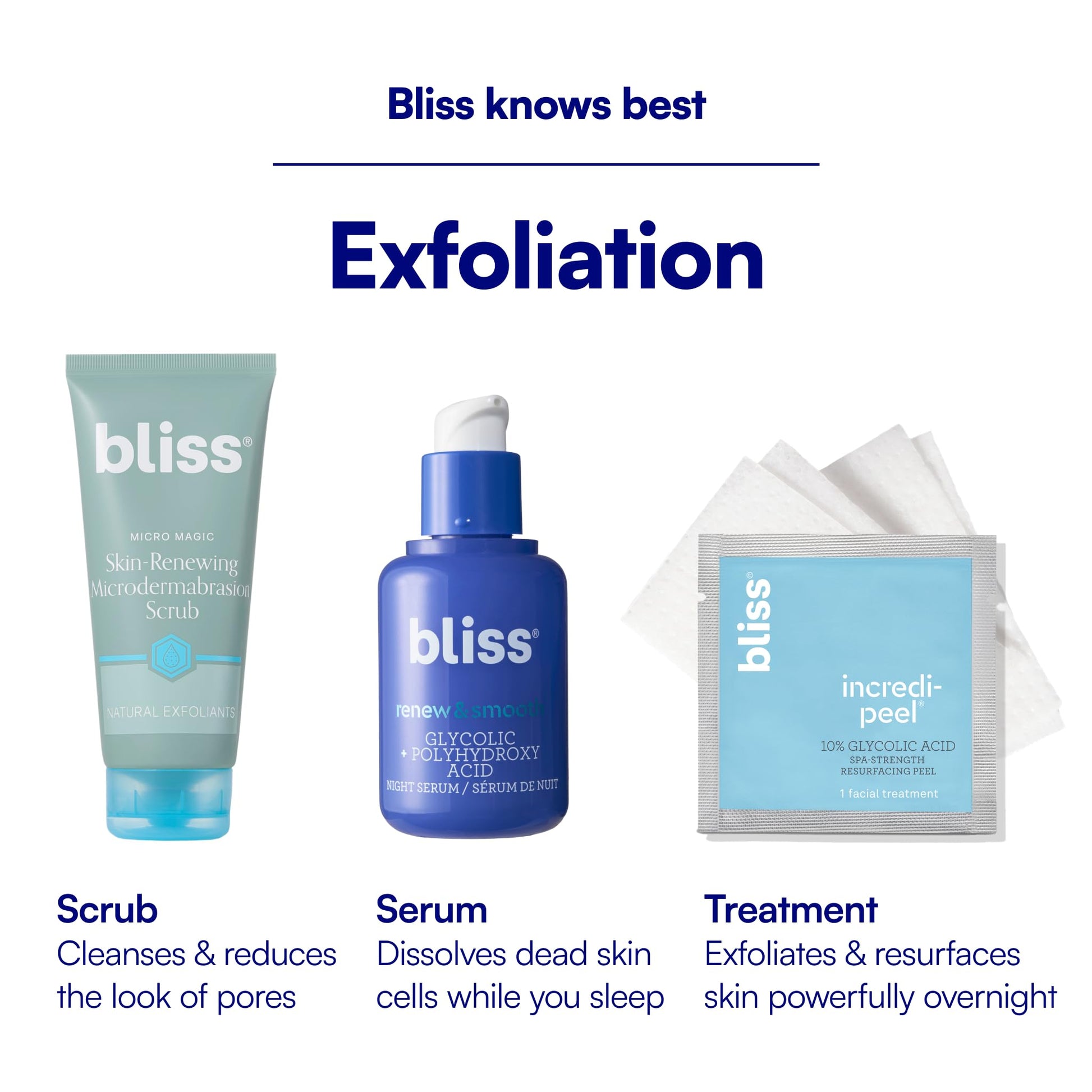 Bliss Micro Magic Skin-renewing Microdermabrasion Scrub | Smoothing Volcanic Pumice & Purifying Kaolin Clay | Refreshed Glow Straight-from-the-Spa - PrimeBioHealth - canada supplements