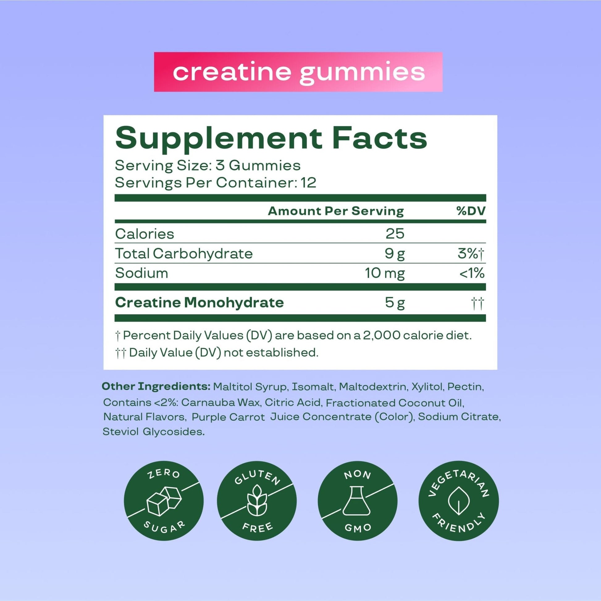 Bloom Creatine Monohydrate Gummies, 5g Per Serving, Sugar Free Creatine Gummy for Workout, Strength, Cognitive Health & Lean Muscle Support - PrimeBioHealth - canada supplements