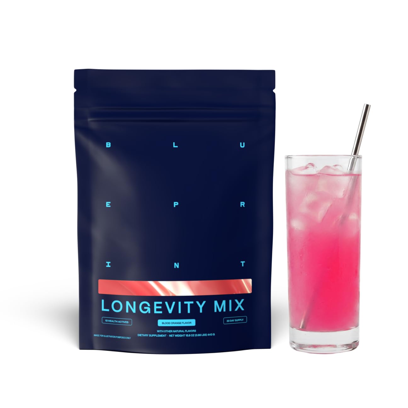 Blueprint Bryan Johnson Longevity Mix - Muscle Builder & Recovery Supplement - Promotes Focus and Balanced Mood - Magnesium, Creatine, L-Theanine - PrimeBioHealth - canada supplements