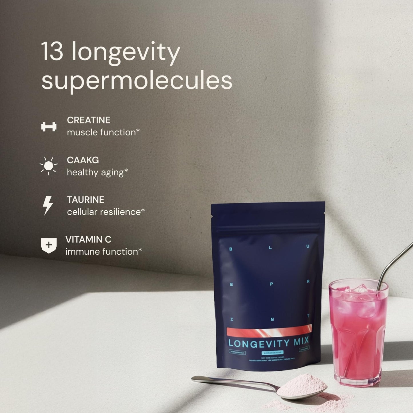 Blueprint Bryan Johnson Longevity Mix - Muscle Builder & Recovery Supplement - Promotes Focus and Balanced Mood - Magnesium, Creatine, L-Theanine - PrimeBioHealth - canada supplements
