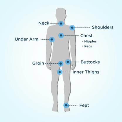 Body Glide Original Anti Chafe Balm | No Chafing Stick | Prevent Arm, Chest, Butt, Thigh, Ball Chafing & Irritation - PrimeBioHealth - canada supplements