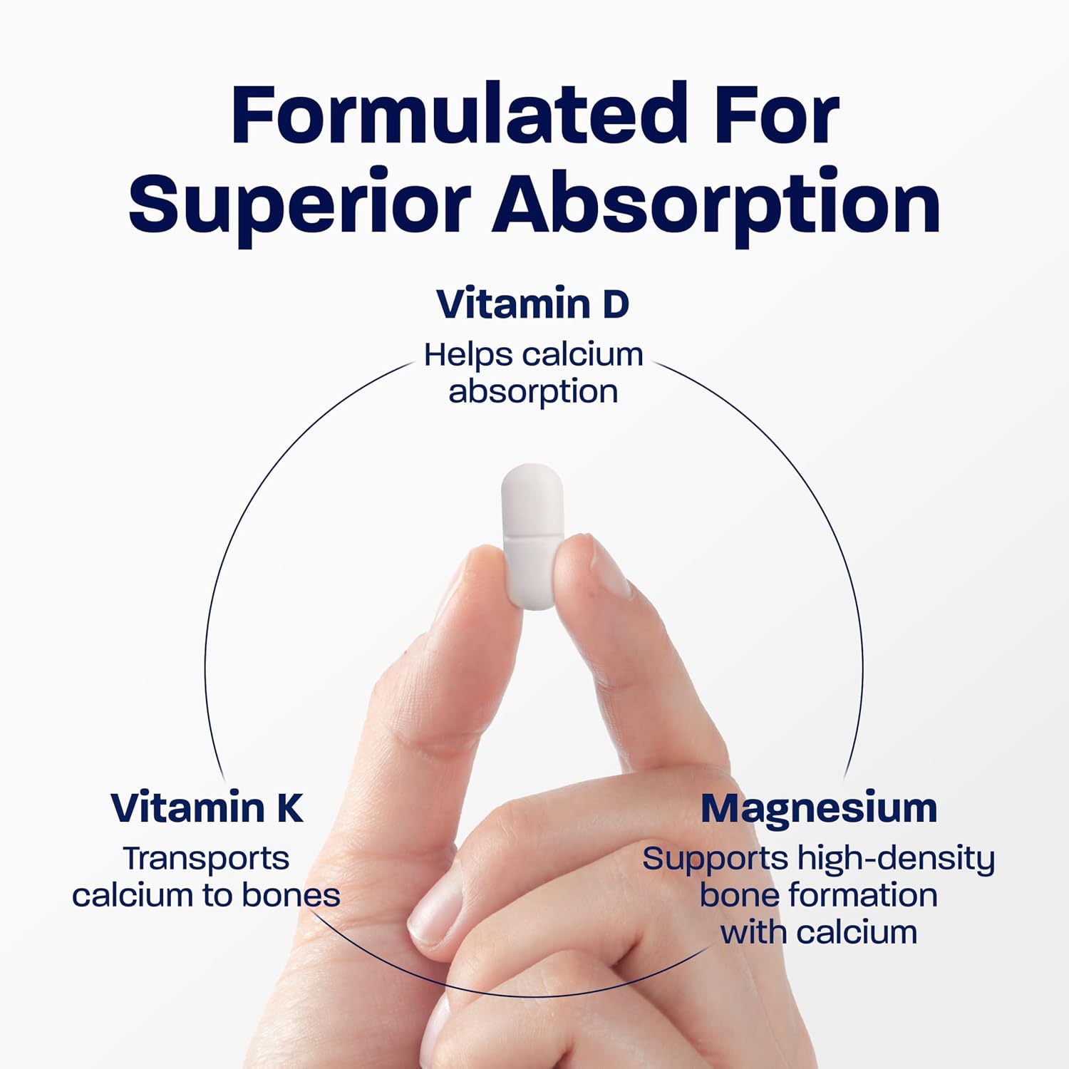 BONE SCIENCE Primeheight Bone & Growth Support with Calcium, Vitamin D3, K2, Magnesium, Zinc - Nutrient-Based Vegan Immune Formula, Non-GMO, 120 Tablets - PrimeBioHealth - canada supplements