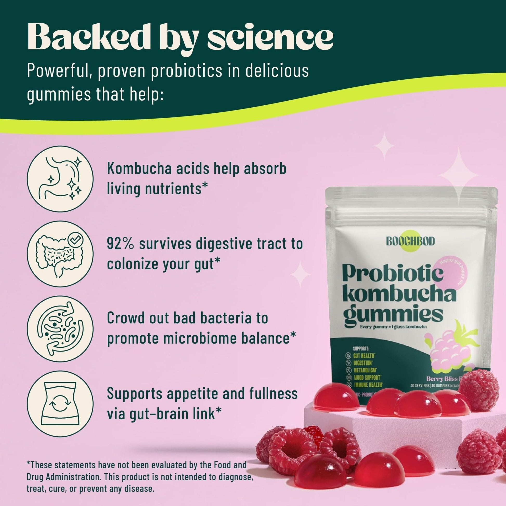 BoochBod - Probiotic Kombucha Gummy - Prebiotics, Probiotics, Postbiotics, Fiber Supplement, Slippery Elm, Dandelion Root - PrimeBioHealth - canada supplements