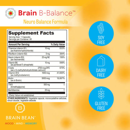 Brain B Balance: Methylated Multivitamin - Methylated B Complex Neurobalance Formula - Methylfolate Supports Mood - PrimeBioHealth - canada supplements